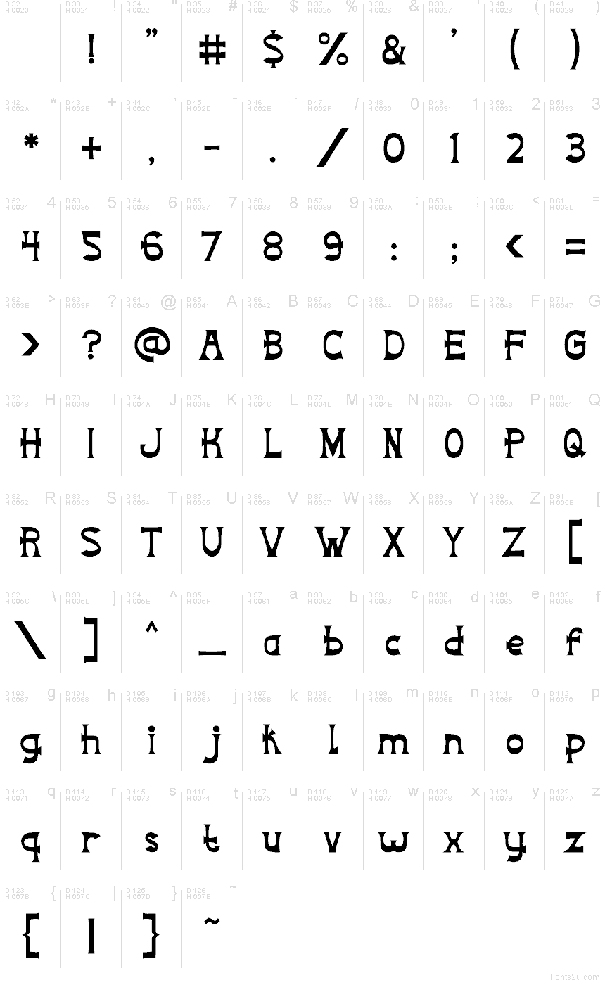 Basic Latin - charmap