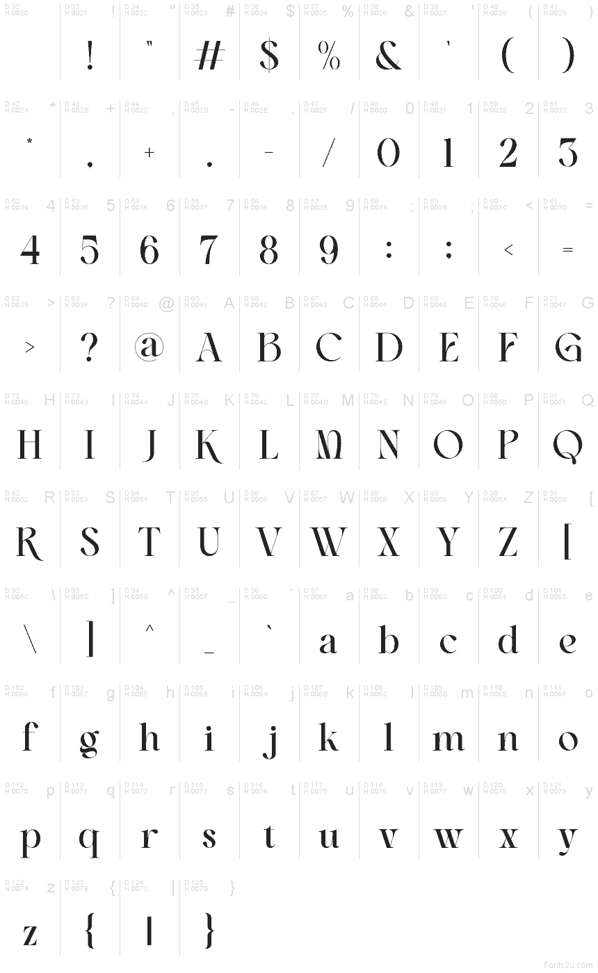 Základná latinka - Znaková sada