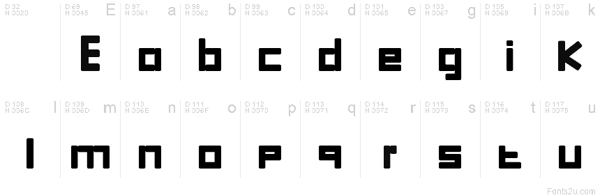 基本ラテン文字 - 文字マップ