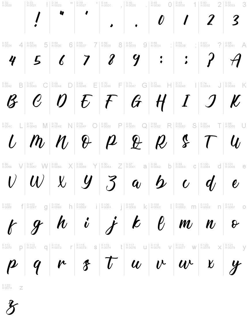 Raniya font