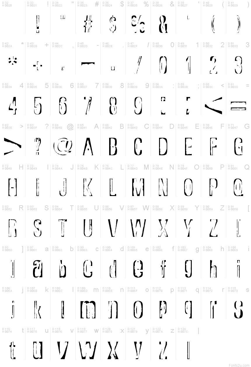 基本拉丁字母 - 字符地图