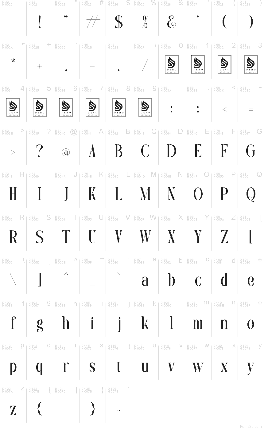 Basic Latin - Character map
