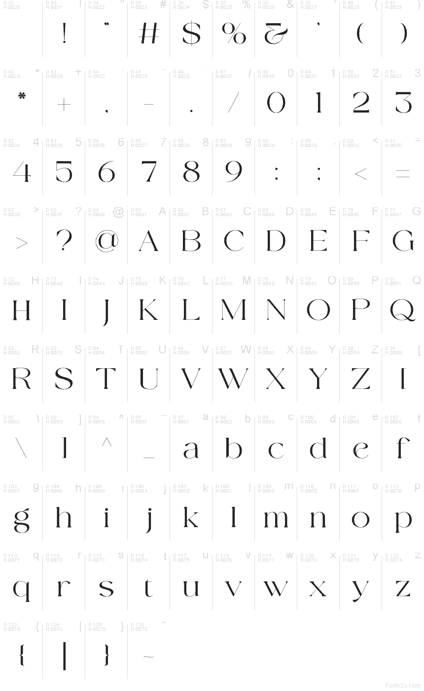 Basic Latin - charmap