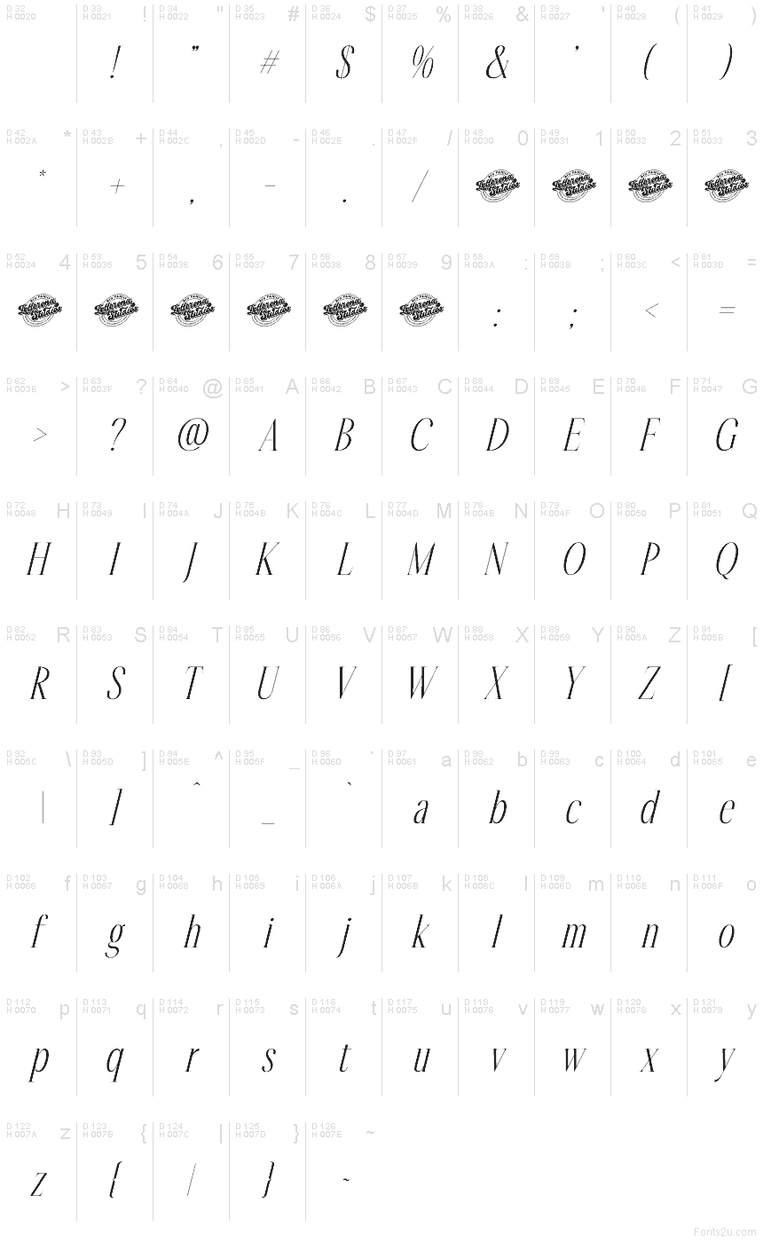 Basis-Lateinisch - Zeichentabelle