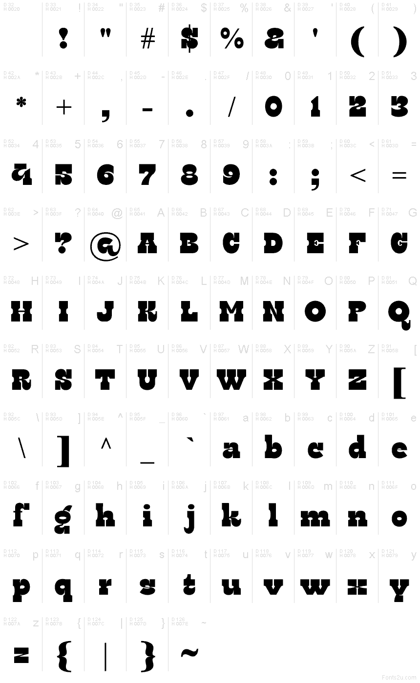 Latin de base - Table de caractères