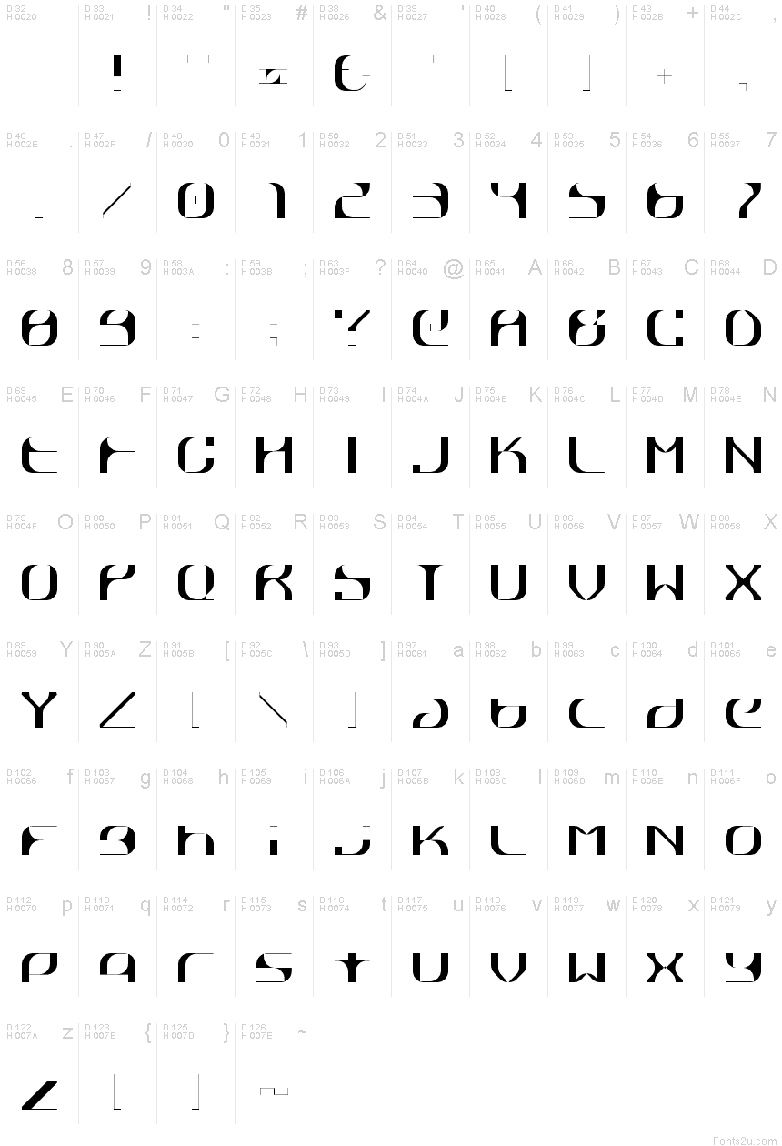 Basic Latin - charmap