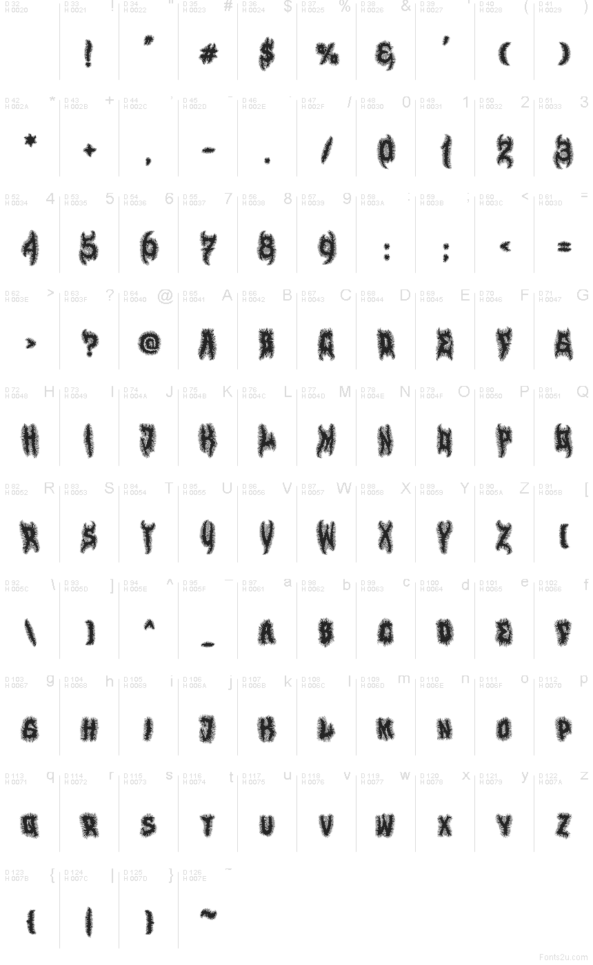 Latino di base - Mappa caratteri