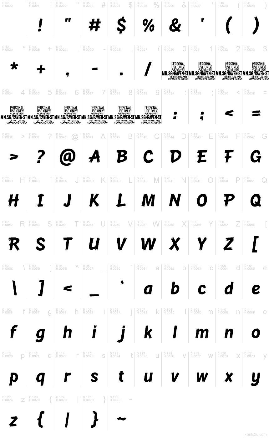 基本拉丁字母 - 字符地图