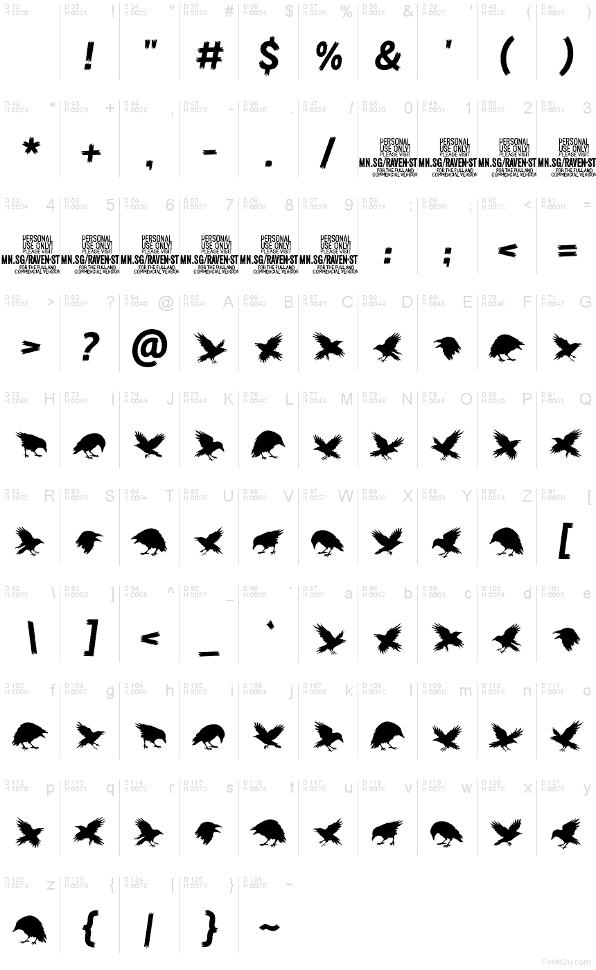 Basic Latin - charmap