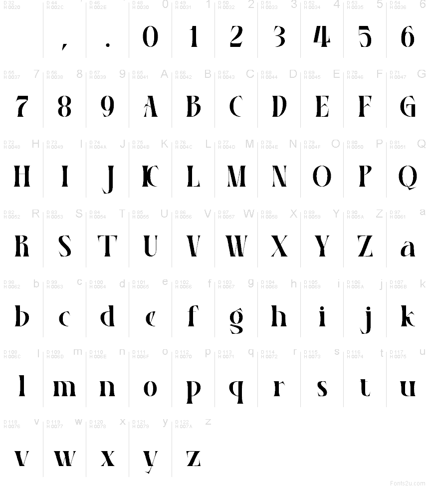 Ravencourt Regular font character map: Basic Latin, page 1