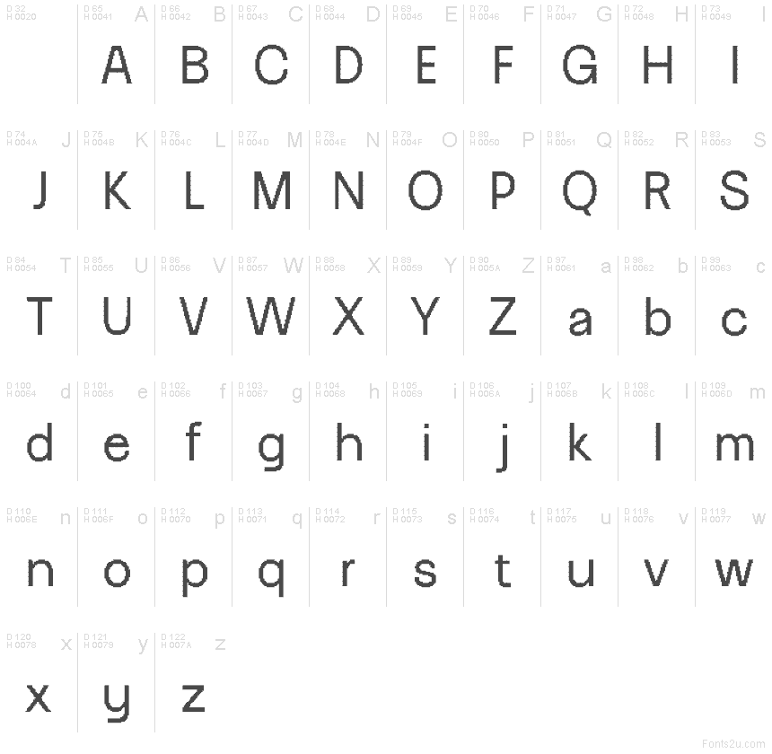 Basic Latin - charmap