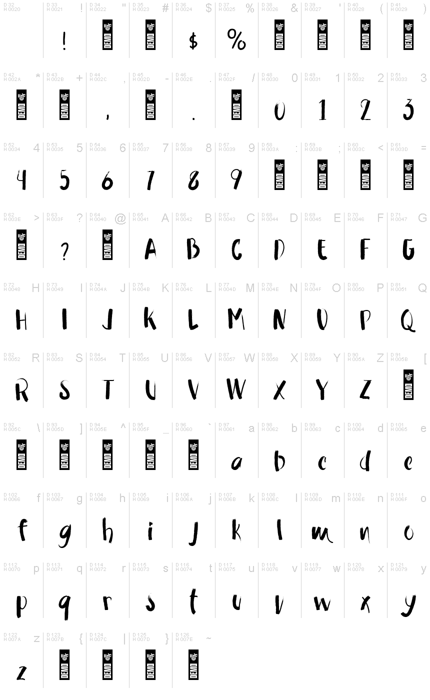 Basic Latin - charmap