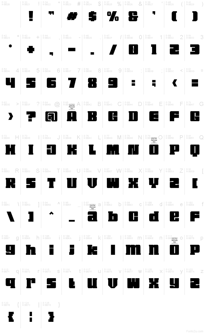 基本ラテン文字 - 文字マップ