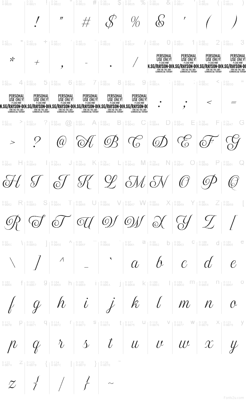 Basic Latin - charmap