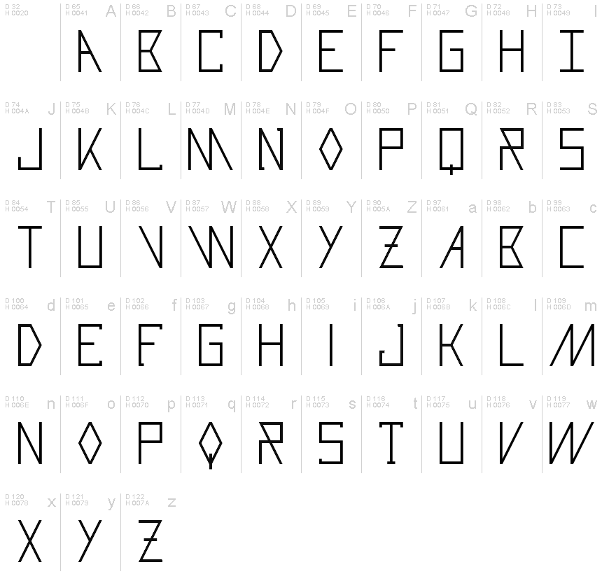Razorblade Regular font