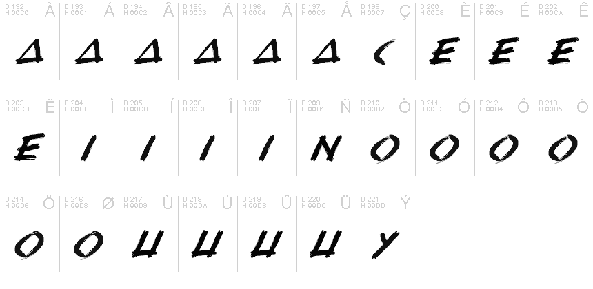 Latin-1 Supplement - Character map