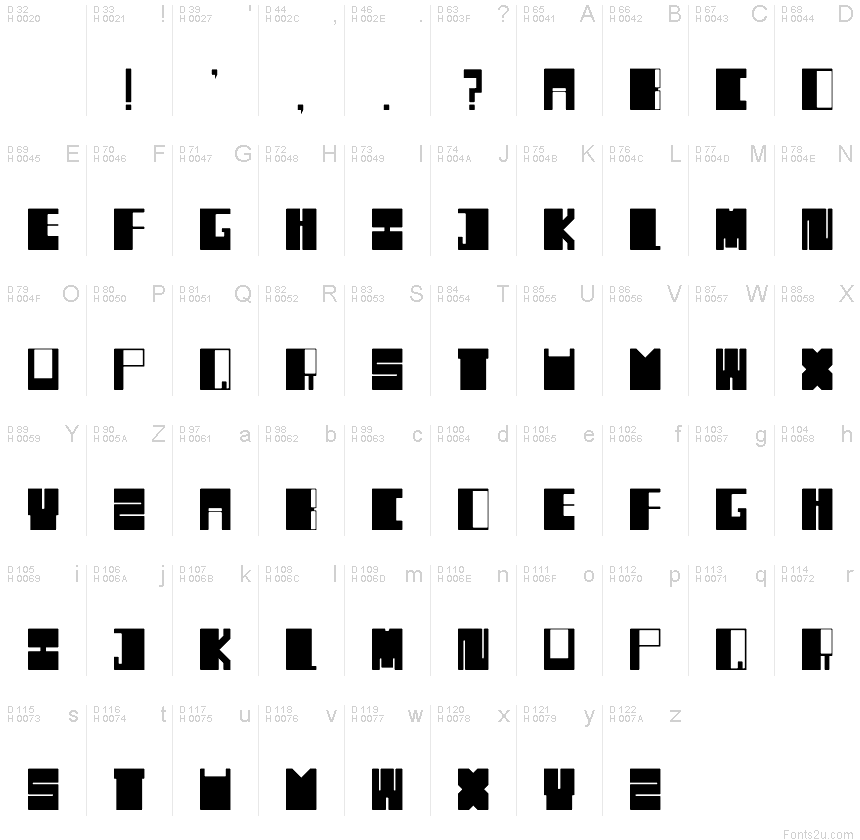 基本ラテン文字 - 文字マップ