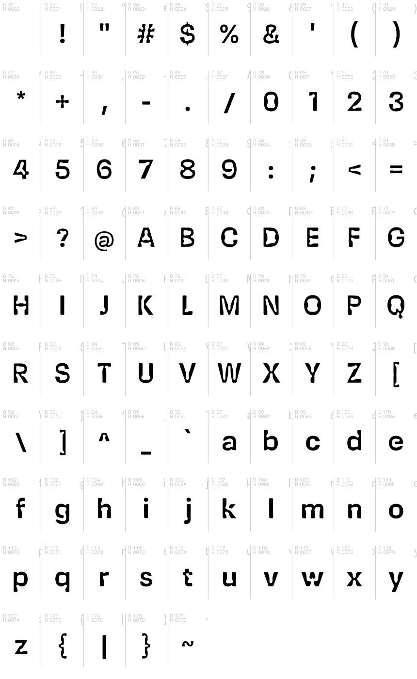 Latin de base - Table de caractères