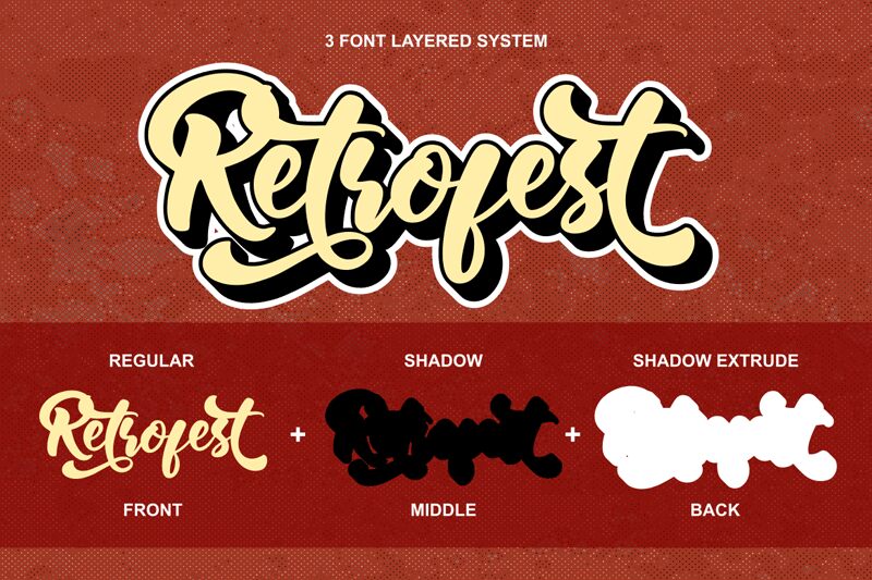 Retrofest Druh písma