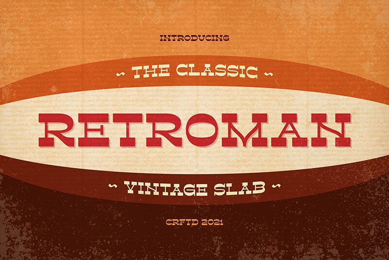 Retroman Carattere