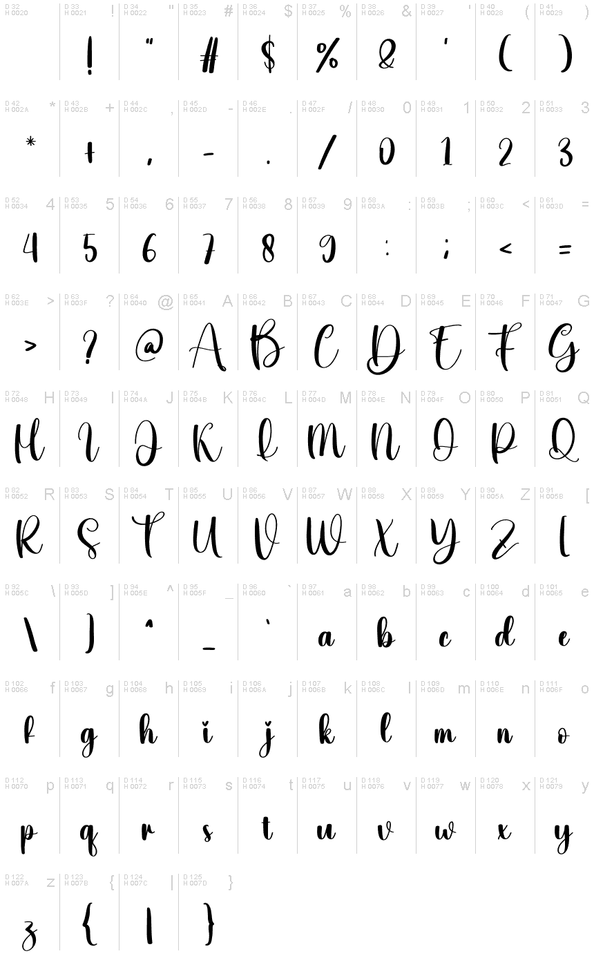 Latin de base - Table de caractères