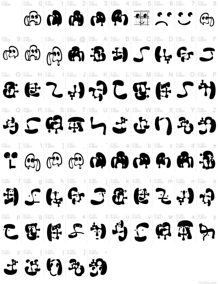 Basic Latin - charmap