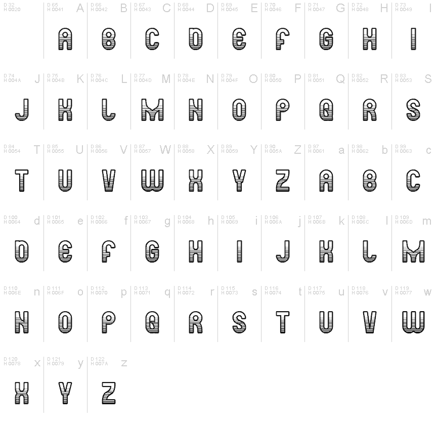 Latin de base - Table de caractères