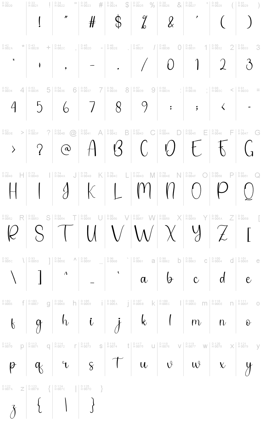 Latin de base - Table de caractères