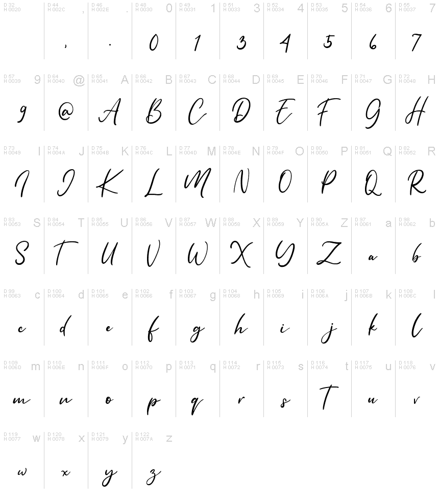 Latin de base - Table de caractères