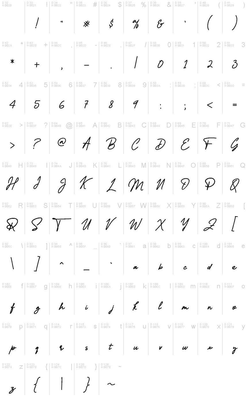 Latin de base - Table de caractères