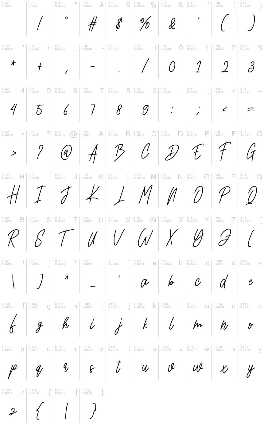 Latin de base - Table de caractères