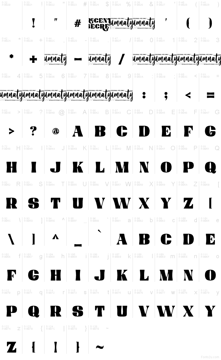 Basic Latin - charmap