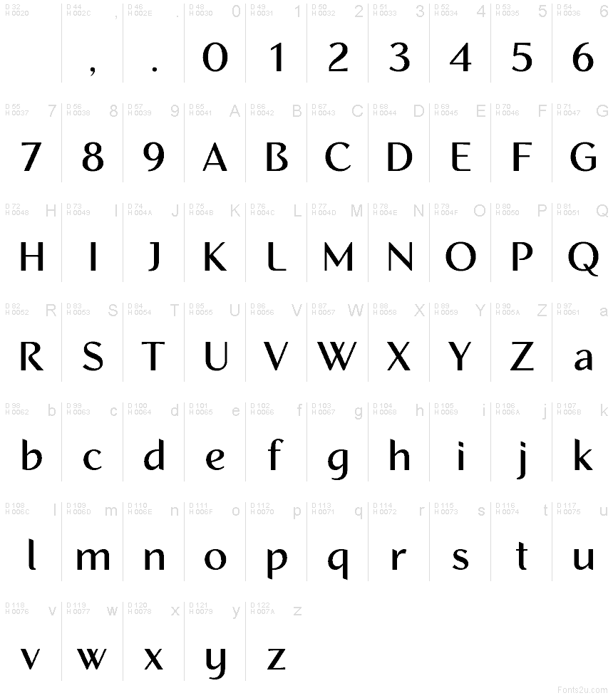 Basis-Lateinisch - Zeichentabelle