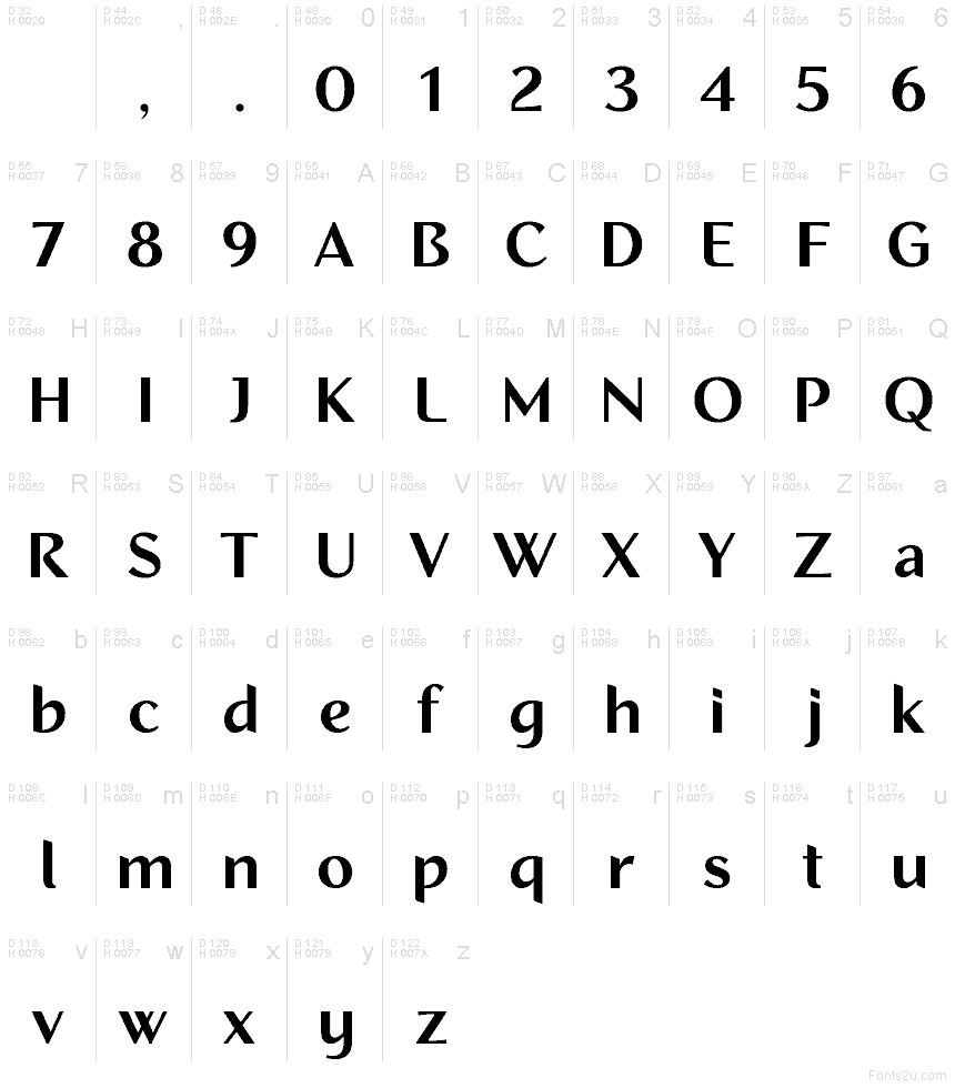 Basis-Lateinisch - Zeichentabelle