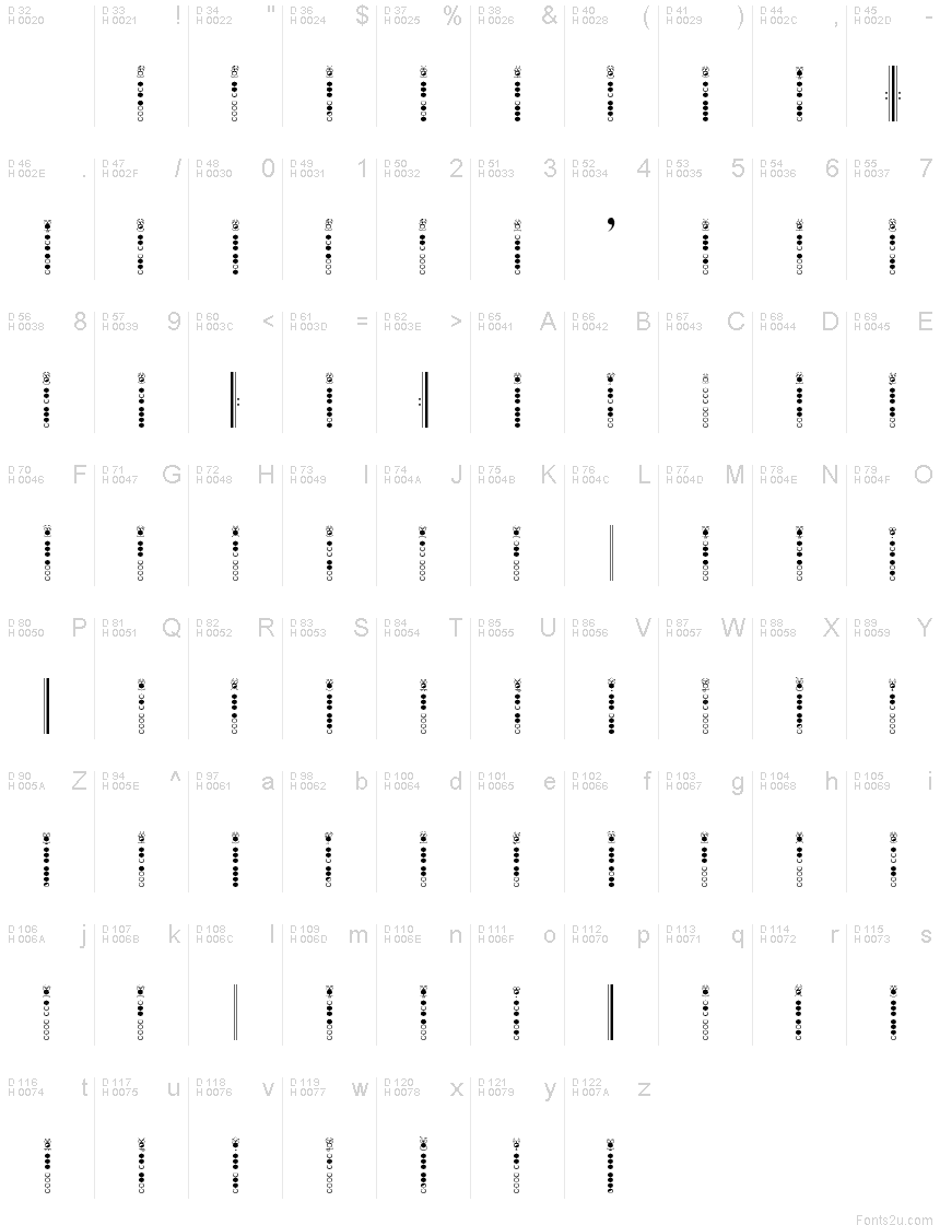 Basic Latin - charmap