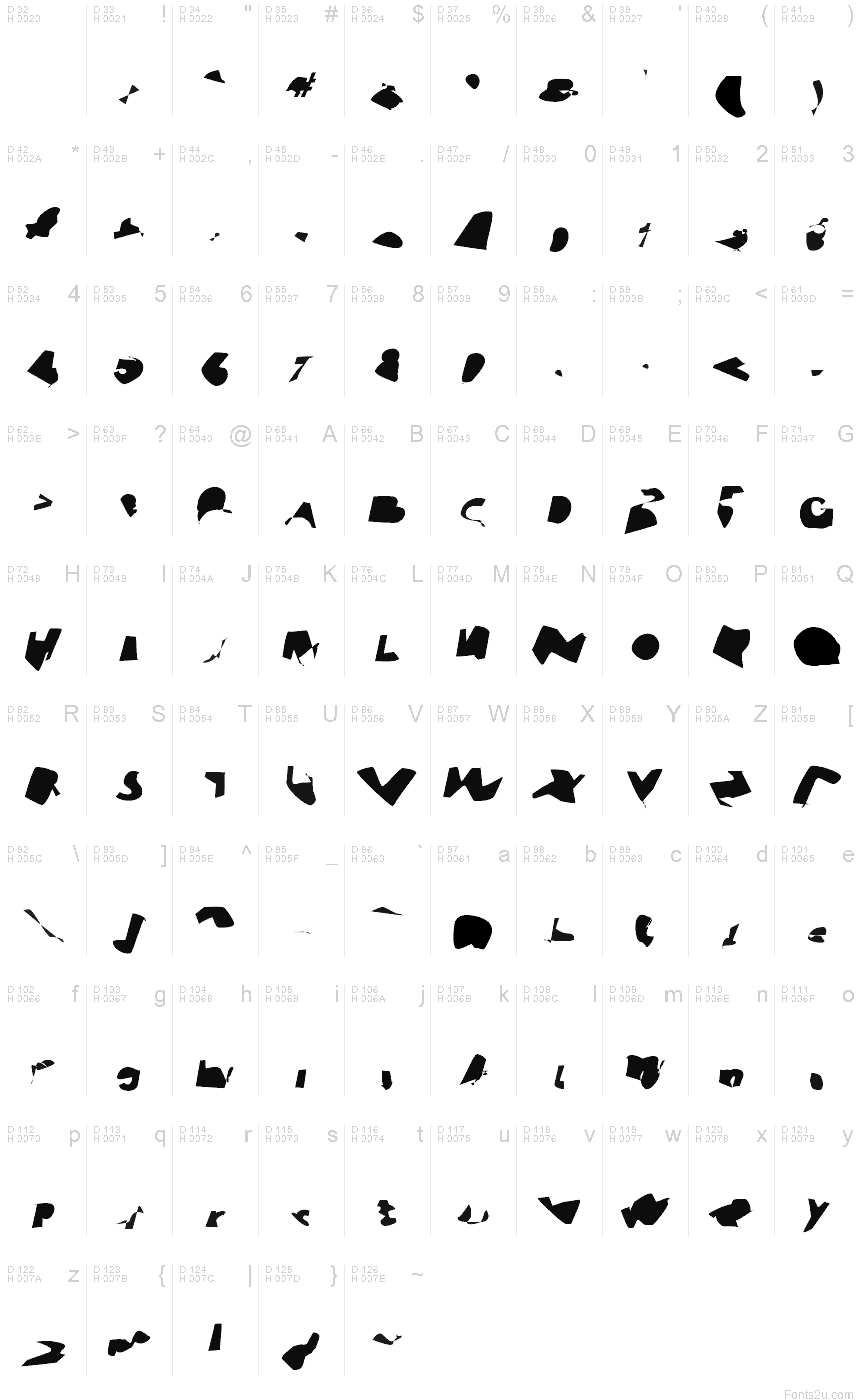 基本拉丁字母 - 字符地图