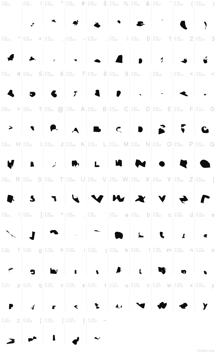 基本拉丁字母 - 字符地图