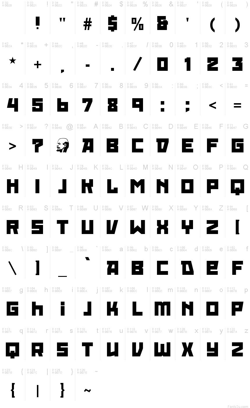 基本ラテン文字 - 文字マップ