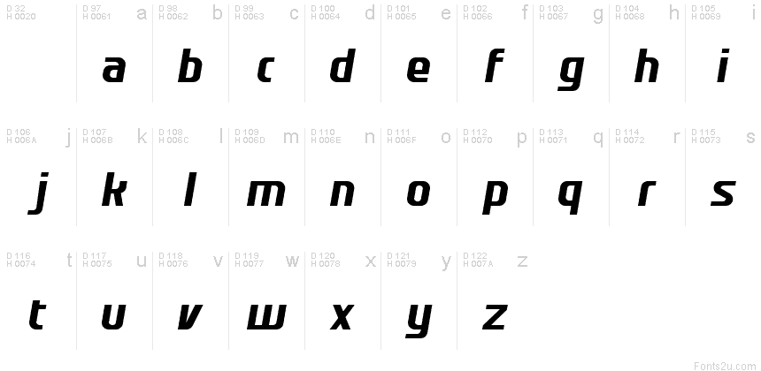 Базовая латиница - Таблица символов