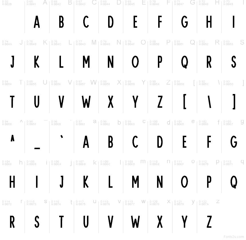 Latino di base - Mappa caratteri