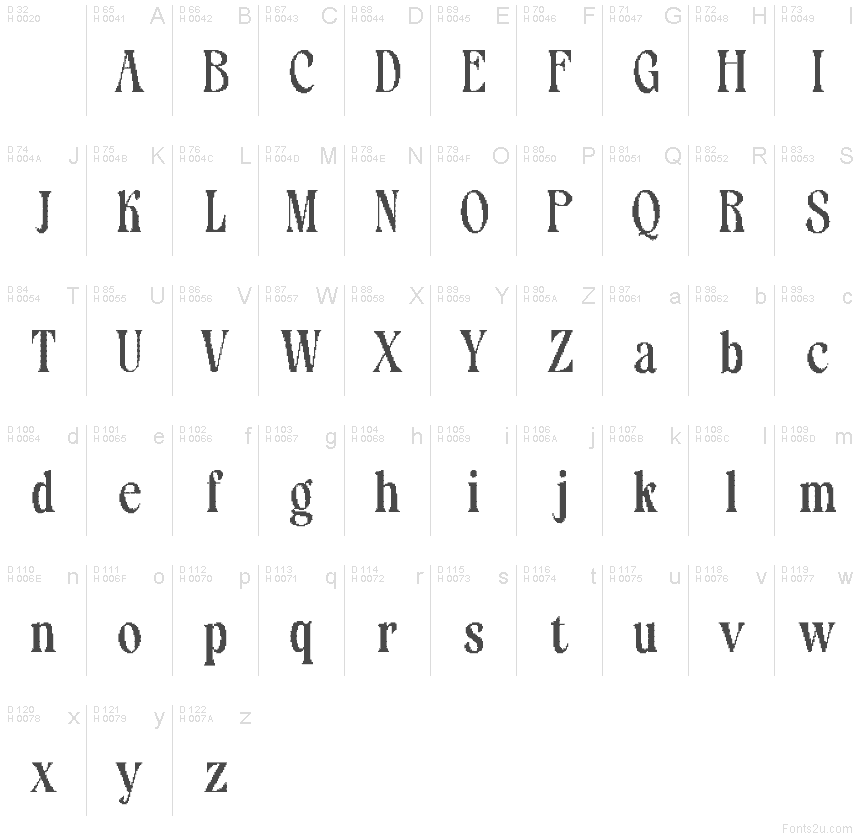 Basic Latin - charmap
