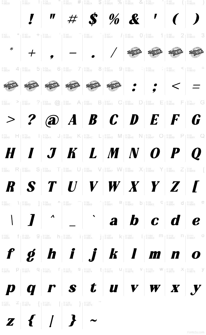 Základná latinka - Znaková sada