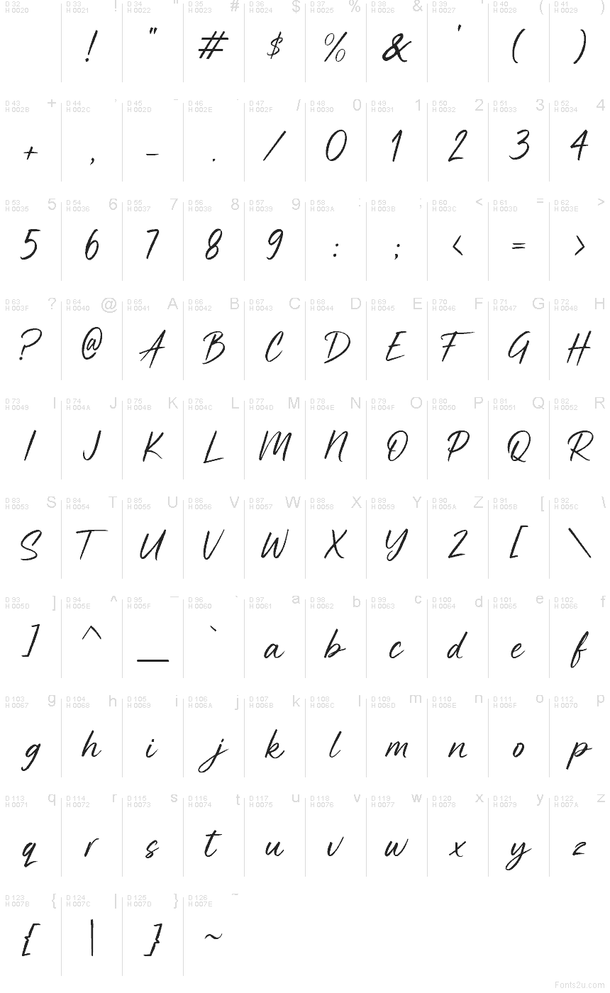 Basic Latin - charmap