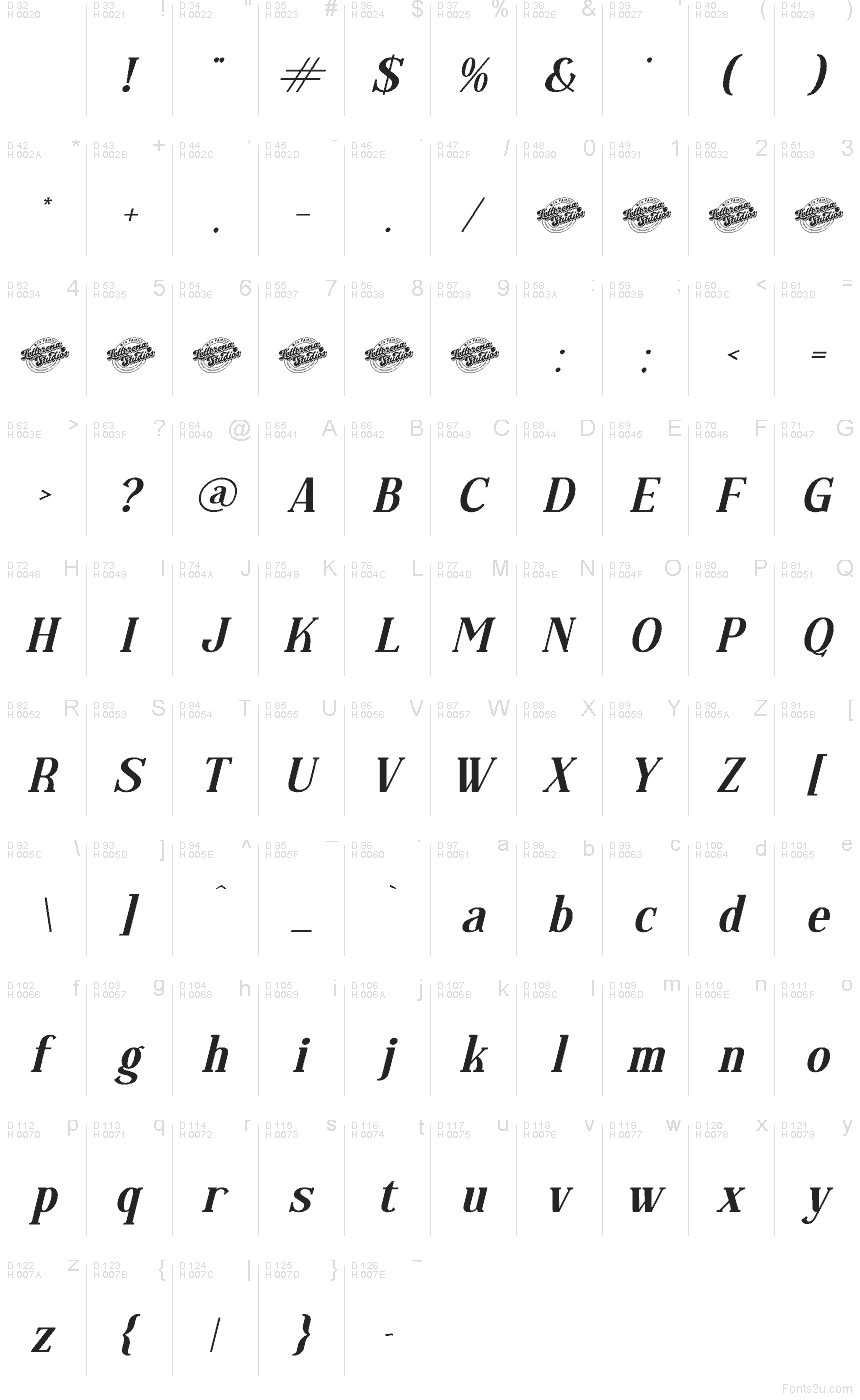 Базовая латиница - Таблица символов