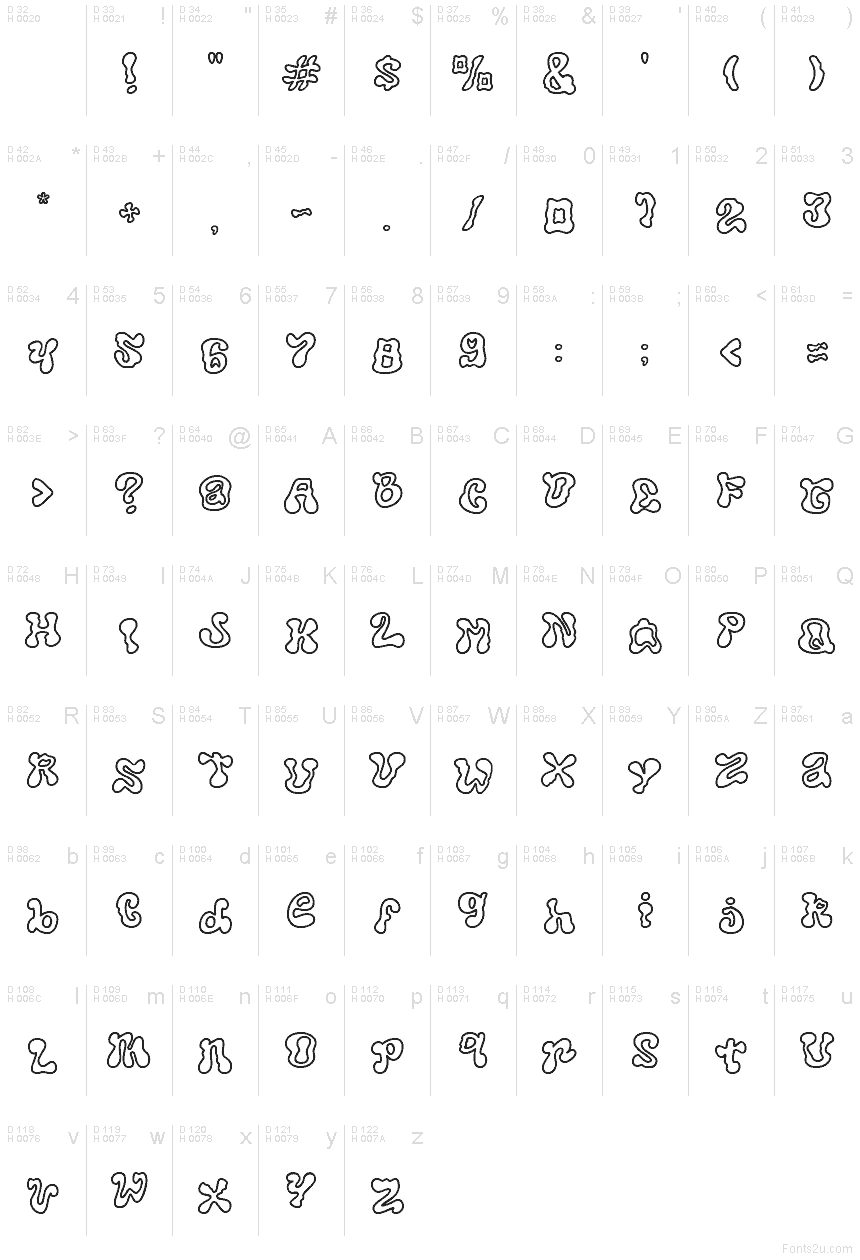 Базовая латиница - Таблица символов