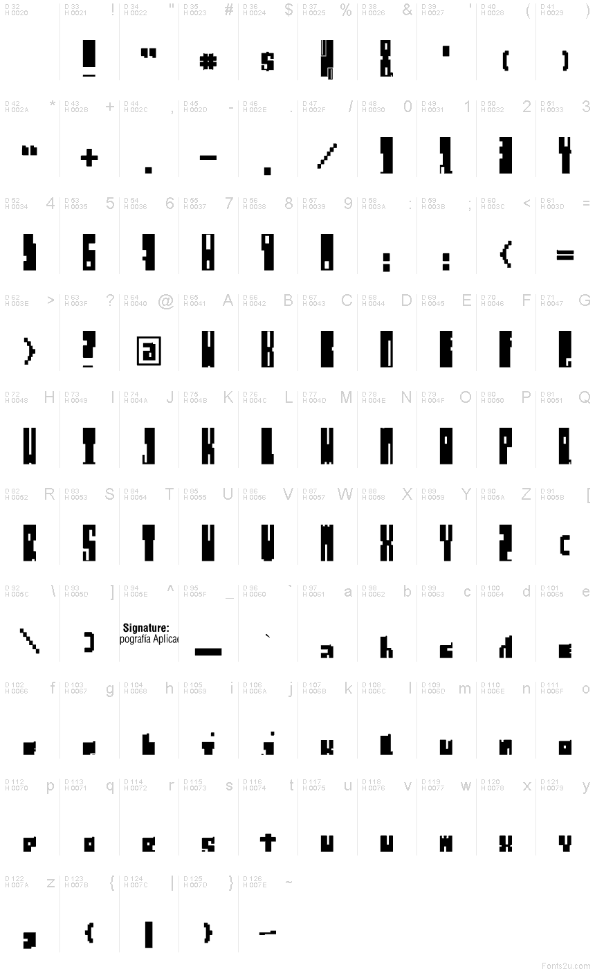 Latim básico - Mapa de caracteres