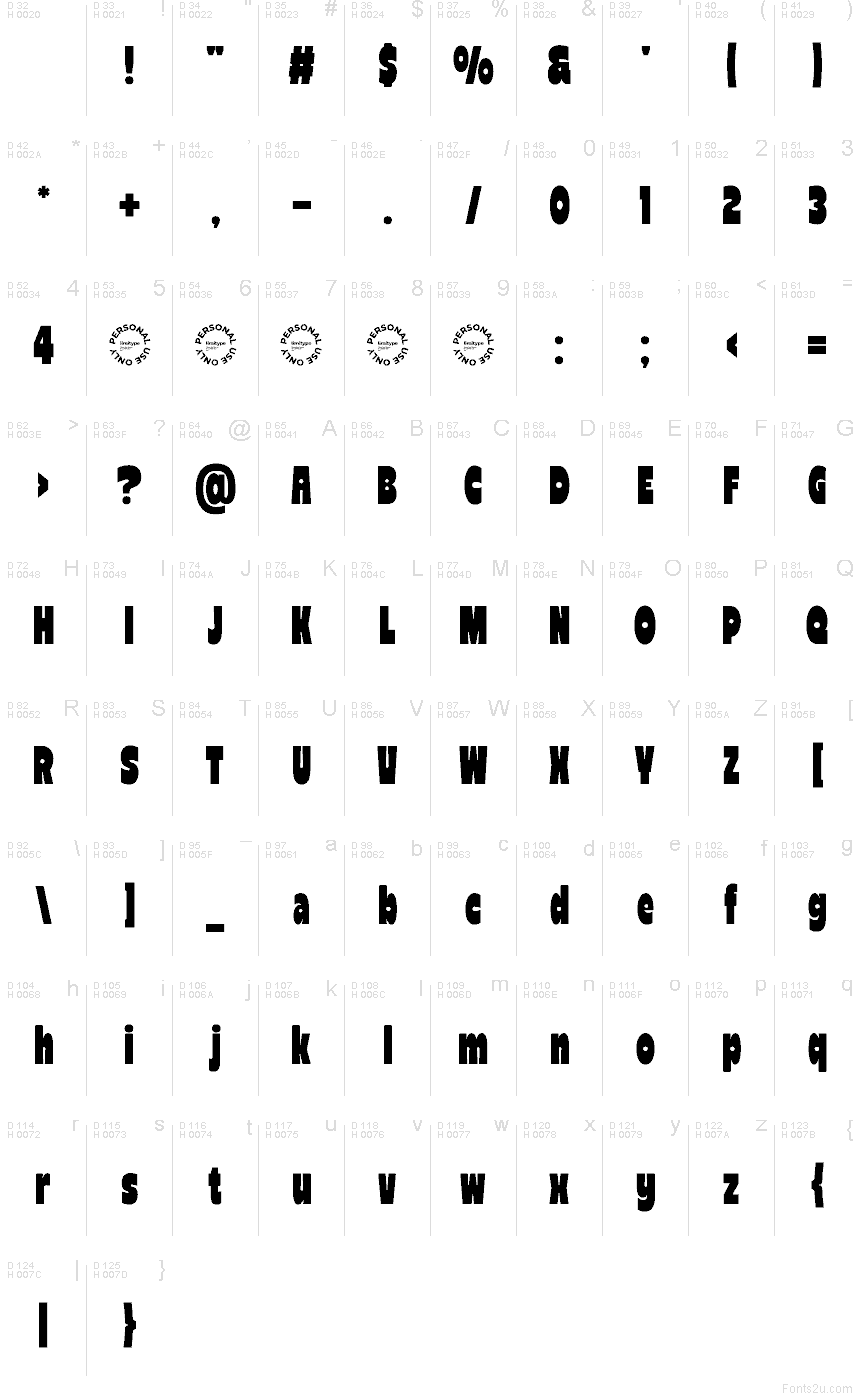 Базовая латиница - Таблица символов