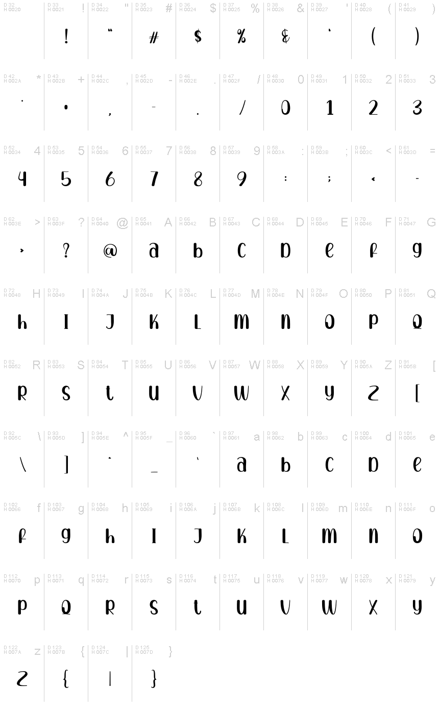 Latin de base - Table de caractères