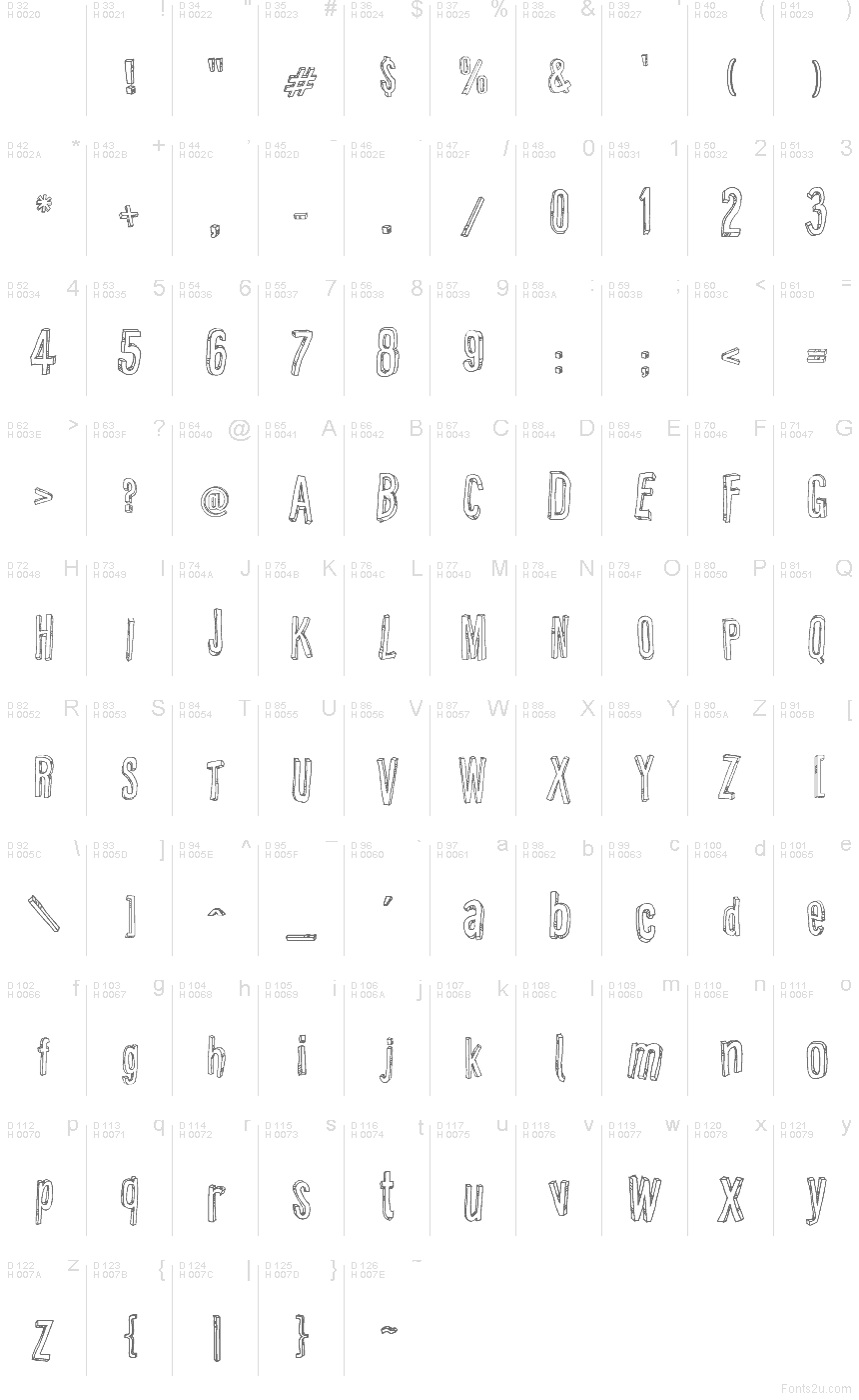 Latino di base - Mappa caratteri