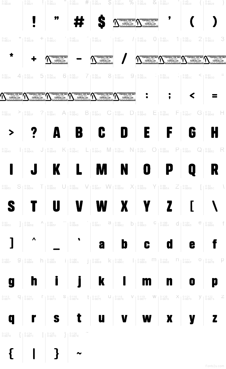 Základní latinka - Tabulka znaků